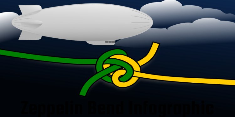Zepplin Bend Infographic