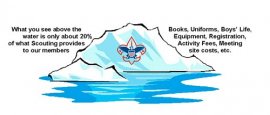 FOS-Iceberg-Analogy