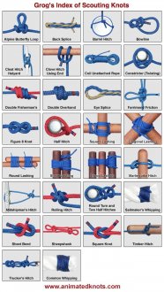 Pictures of Scouting Knots